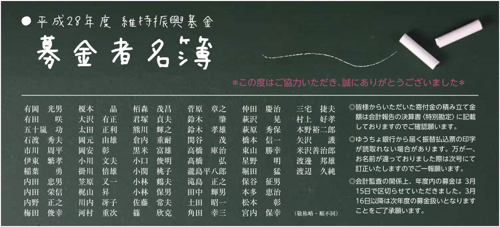 維持振興基金 募金者名簿 工学院大学附属高等学校同窓会