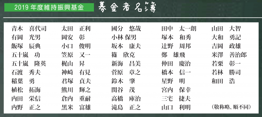 維持振興基金 募金者名簿 工学院大学附属高等学校同窓会